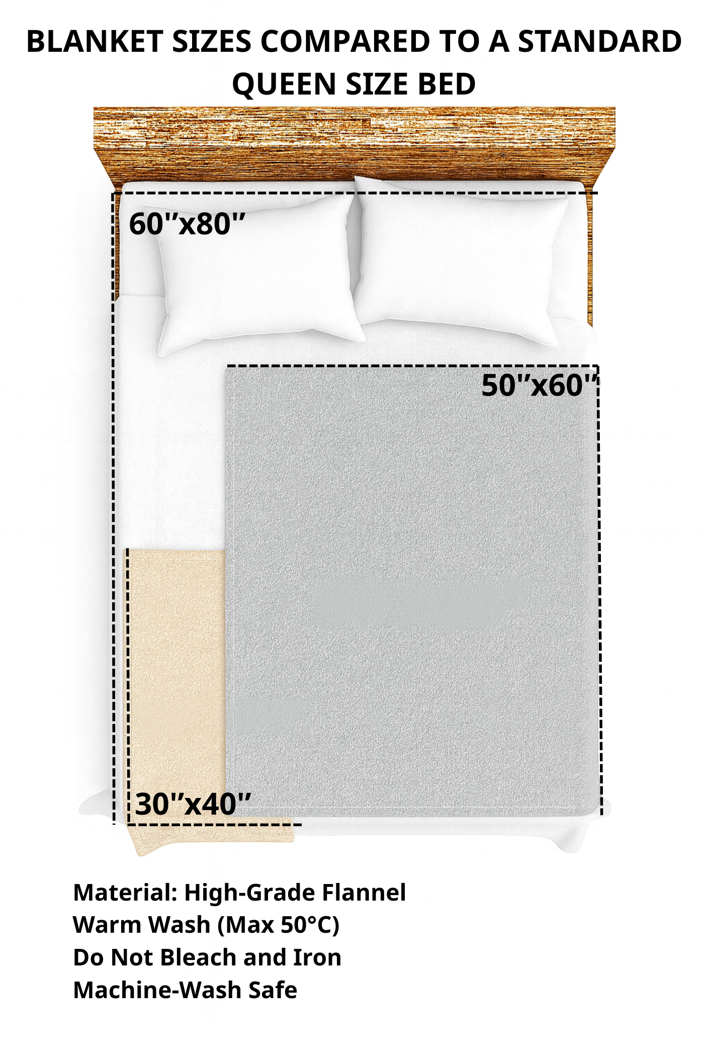 BLANKET FOR DAUGHTER – COMFORT & WARMTH GIFT FROM DAD Sherpa Fleece Quilt Blanket NTTD00 (SKUB10-106)