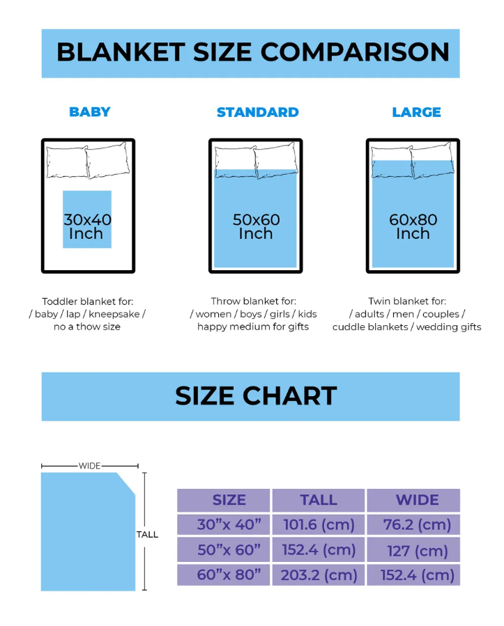 Besonderes Geschenk für deine Tochter – Decke von Papa