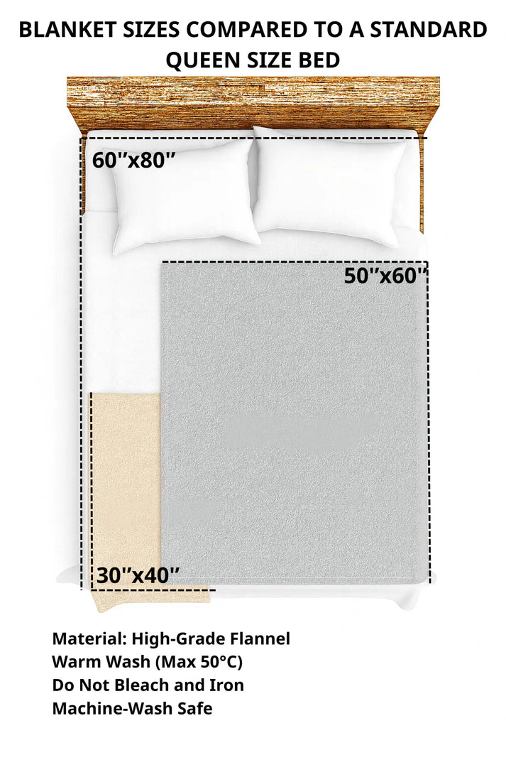 Special Daughter Gift Blanket - From Dad